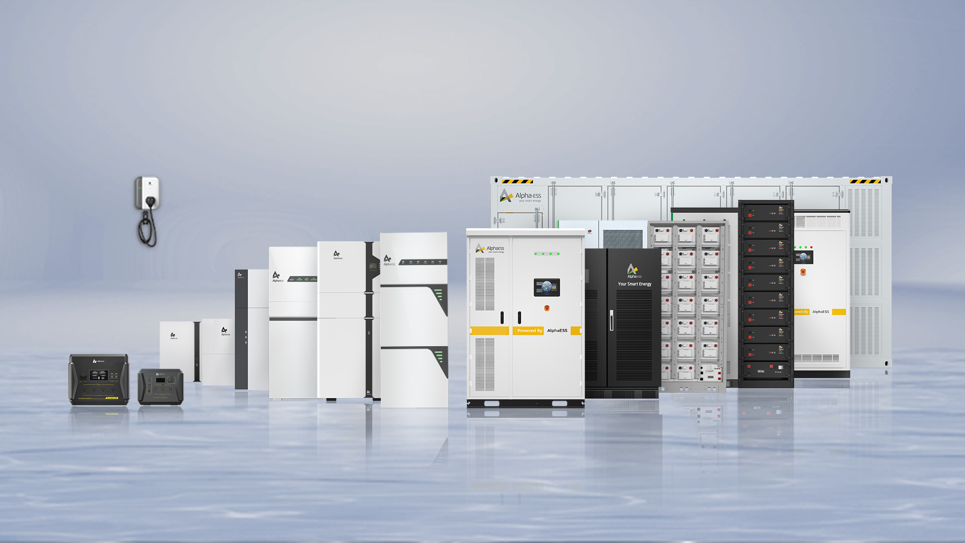 zonnepanelen met thuisbatterij